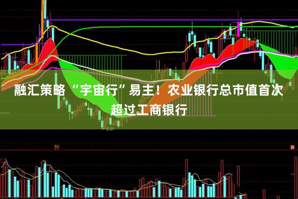 融汇策略 “宇宙行”易主！农业银行总市值首次超过工商银行